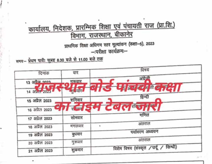 Rbsc 5th Class Time Table 2023