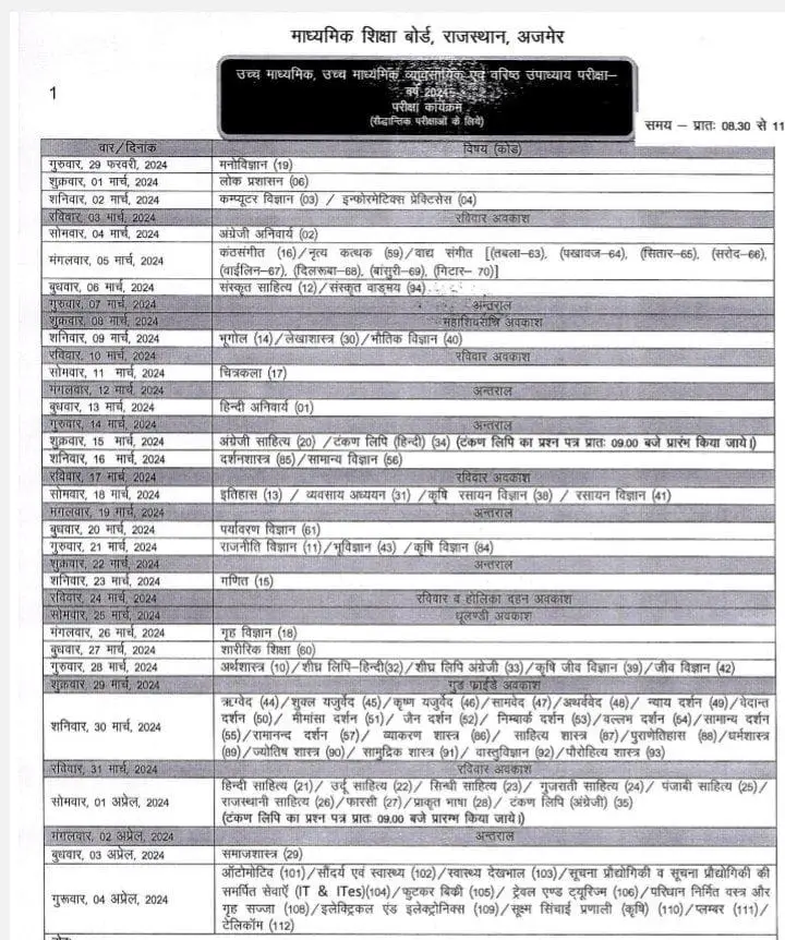 rbse 12th class time table