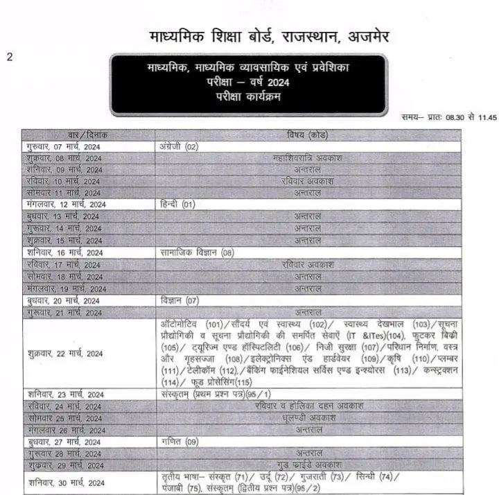  10th Time Table 2024  Rajasthan Board